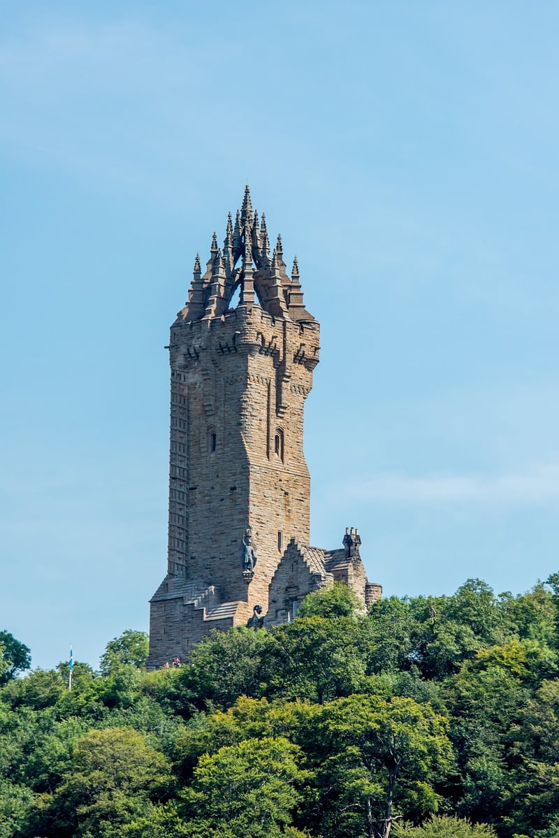 William Wallace Monument